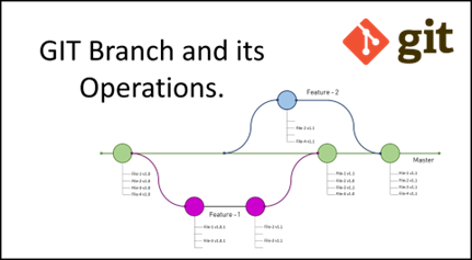 rviz